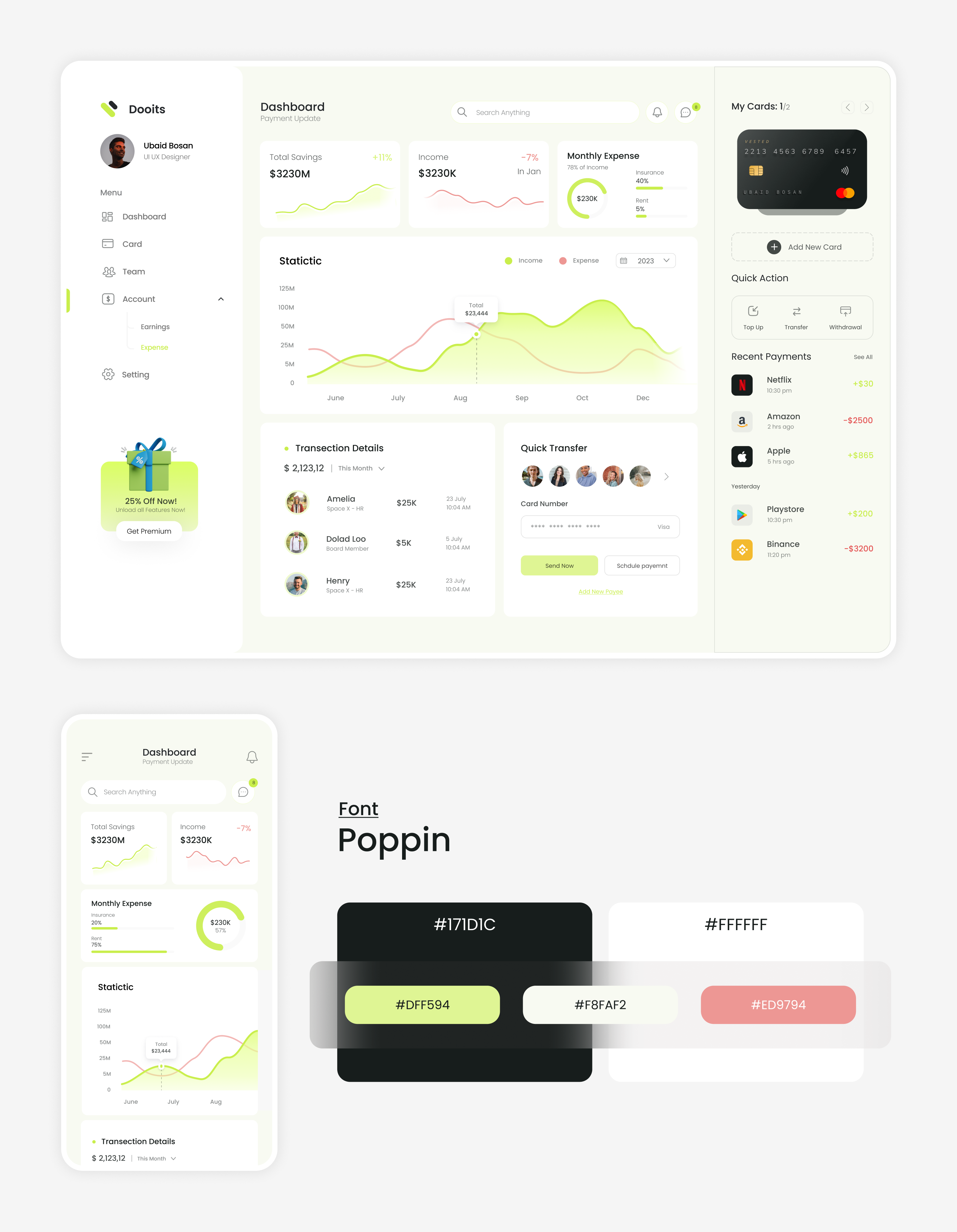 Finance Dashboard UI/UX Design dashboard figma finance app finance dashboard typography ui ui ux ux web design