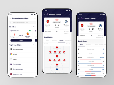 ScoreSync - Live Score App design gamification live score mobile app mobile design modern app scoreboard sport app sports app streaming sport tournament ui ux worldcup