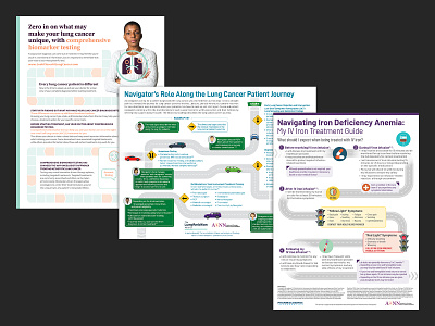 Roadmaps astrazeneca design graphic design infographic medcomms novartis pharmacosmos roadmap
