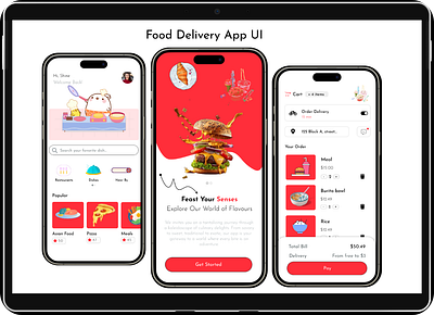 Food delivery application branding figma ui uiux