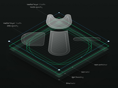 Anatomy of Pikaicons icon icons interface ui uicons vector