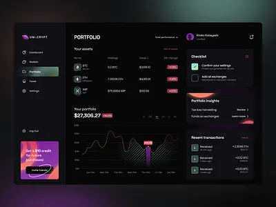 UniCrypt — Multifunctional Dashboard charts crypto dashboard desktop graphic design neon ui
