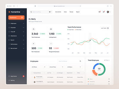 Humanline - HR Management barly clean dashboard design designer hr management people saas ui ui8 uidesign unpixel ux uxdesign web web app web design website