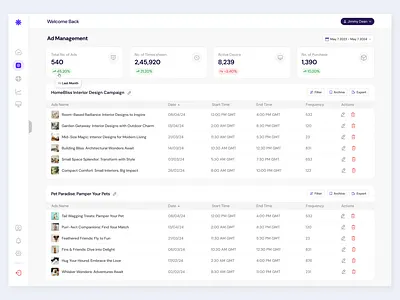 📣 Ads Management Web App Page Design ads advertisement analytics chart clean clicks creative dashboard data data visualisation design impressions minimal side menu table table ui typography ui ux web