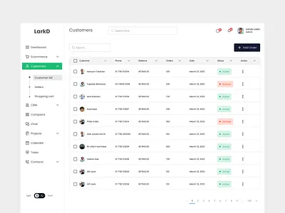 Ecommerce dashboard-customer list dashboard dashboard design design ecommerce dashboard homepage landing page product product design ui ui of website ux website