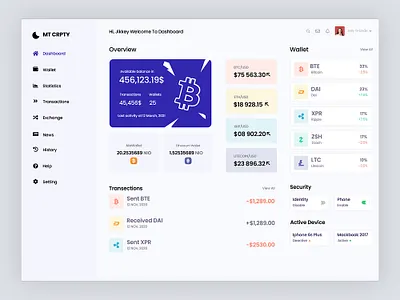 MT - Crypto Currency Exchange Dashboard UI crypto currency dashboard design exchange figma html photoshop ui web app