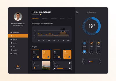 Daily UI - 21/100 - Home Dashboard daily ui home dashboard ui user interface design