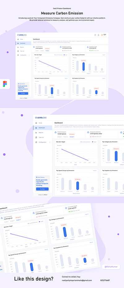 Carbon Emission Dashboard - SaaS Product carbon emission co2 dashboard design measure carbon emission net zero saas ui ux web design