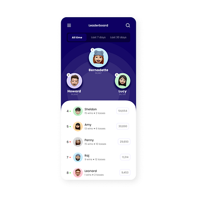 Leaderboard app design design leaderboard mobile design score board ui uiux