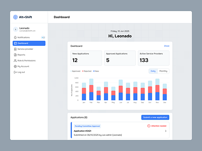 Clean Dashboard Web Application by Takaz Cao on Dribbble