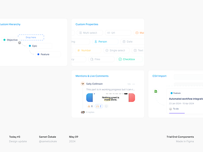 Product Information Card Components bento bento card bento cards bento ui card card component card components cards component design end of trial product information card roadmap roadmape trial end ui kit