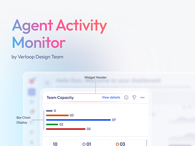 Agent Activity Monitor agent design monitor productdesign ui ux widget