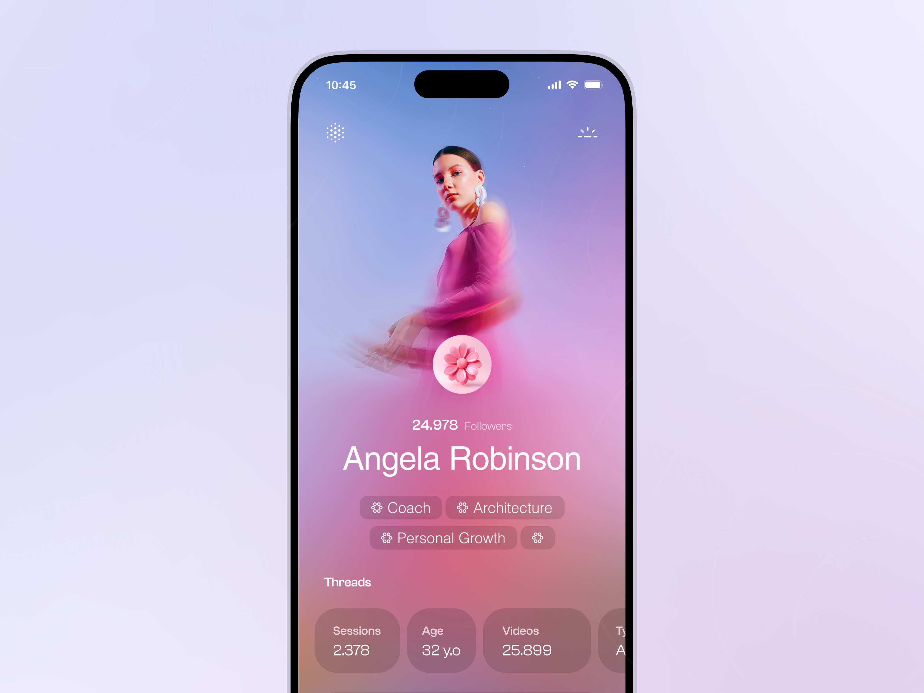 Example of User Profiles