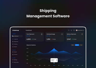 Shipping Management Software dashboard graphic design logistic shipping shipping software software software development ui uiux wireframe