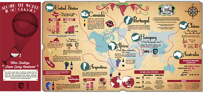 Wine Around the World Infographic-Data Viz data visualisation data visualization educational chart global wine production infographic infographic map map visualisation map visualization wine educational chart wine industry statistics