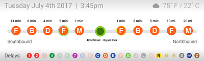 NYC MTA Subway Display (2017) display nyc subway transportation