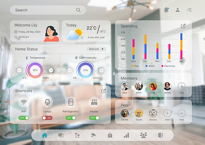 Daily UI 021 - Home Monitoring Dashboard