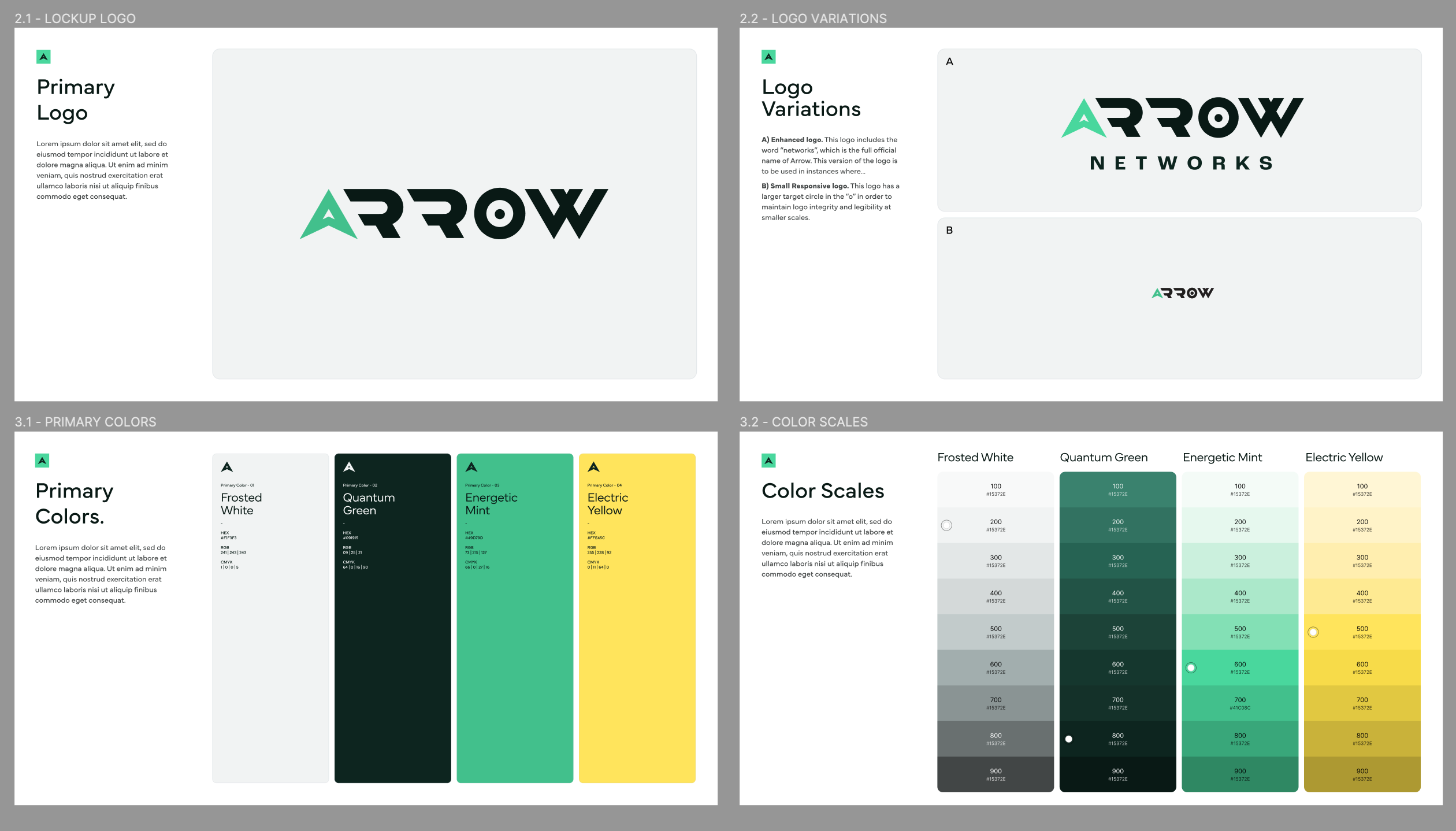 Arrow Networks Brand Update arrow brand guide brand guidelines branding robin hood