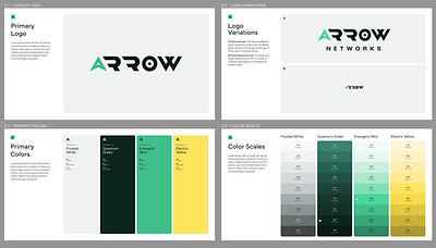 Arrow Networks Brand Update arrow brand guide brand guidelines branding robin hood