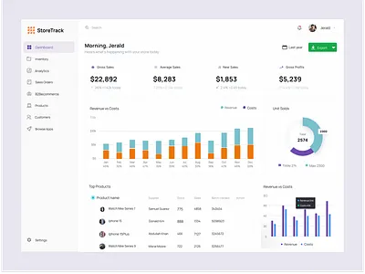 POS Application Design dashboard data management data visualization edstem infopark inventory management kochi point of sale pos retail technology store management ui user interface ux ux design