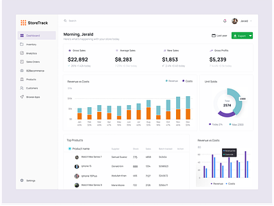 POS Application Design dashboard data management data visualization edstem infopark inventory management kochi point of sale pos retail technology store management ui user interface ux ux design