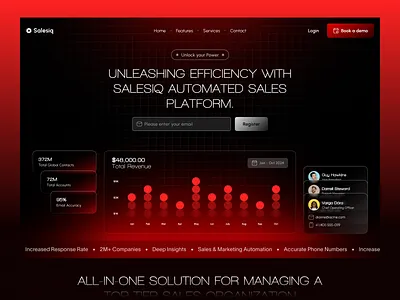 CRM Landing Page - Dark UI automationsales behance crm crm implementation crm landing page customer relation cx dribbble figma graphic design homepage kanbon landing page lsoin9 sales ui ux websaas website webui