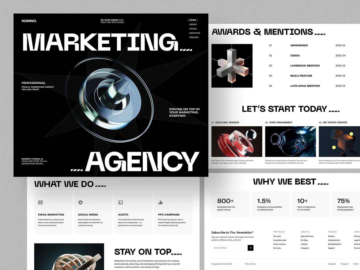 Innovative Content Marketing Website Design