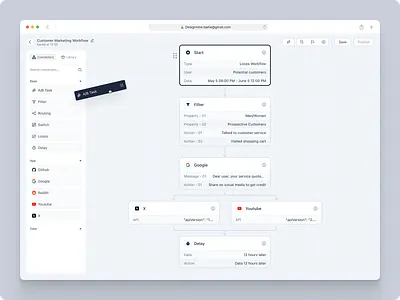 Workflow automation configuration products analytic automation backend products circle chart dashboard interface design dynamic ux visualization web workflow