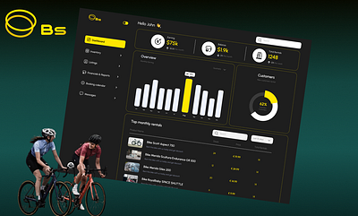 Dashboard design Rental bikes dashboard desidn ui ux web design