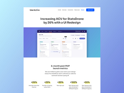 Case Study page for UserActive (SaaS Design Agency) affiliate analytics b2b case study crm design figma product saas saas design agency software ui ux web design website