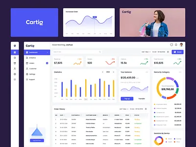 SaaS Dashboard branding dashboard dashboard design design figma redlio designs saas saas services services ui ux