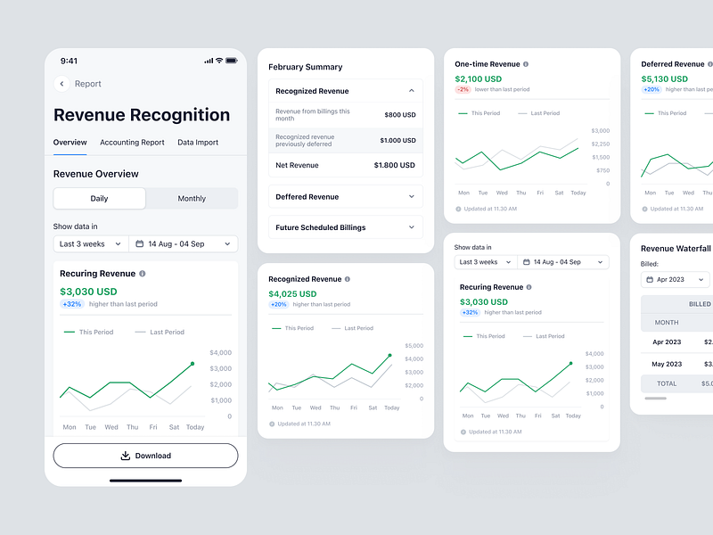 Arto Plus Mobile - Revenue Recognition Report app chart finance mobile overview product design revenue report saas saas design ui ux
