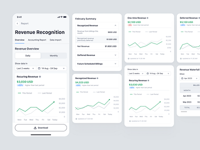 Arto Plus Mobile - Revenue Recognition Report app chart finance mobile overview product design revenue report saas saas design ui ux