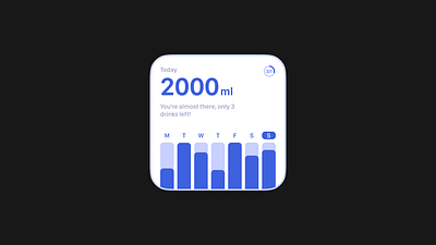 Hydration Tracker Widget apple design figma graphic design health health app hydration ios iphone tracker ui ui design water widget