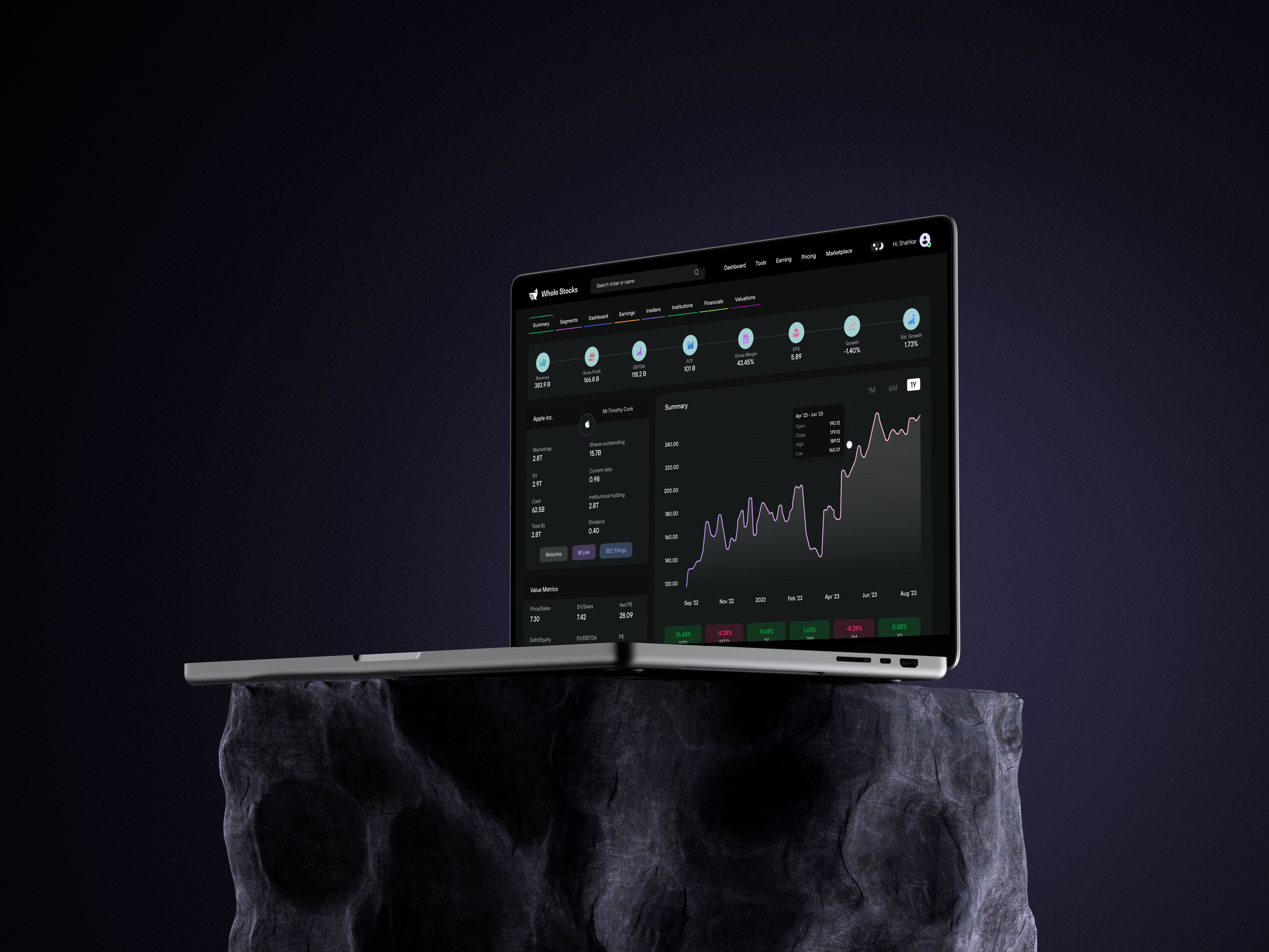 Example of Complete Web Application Design
