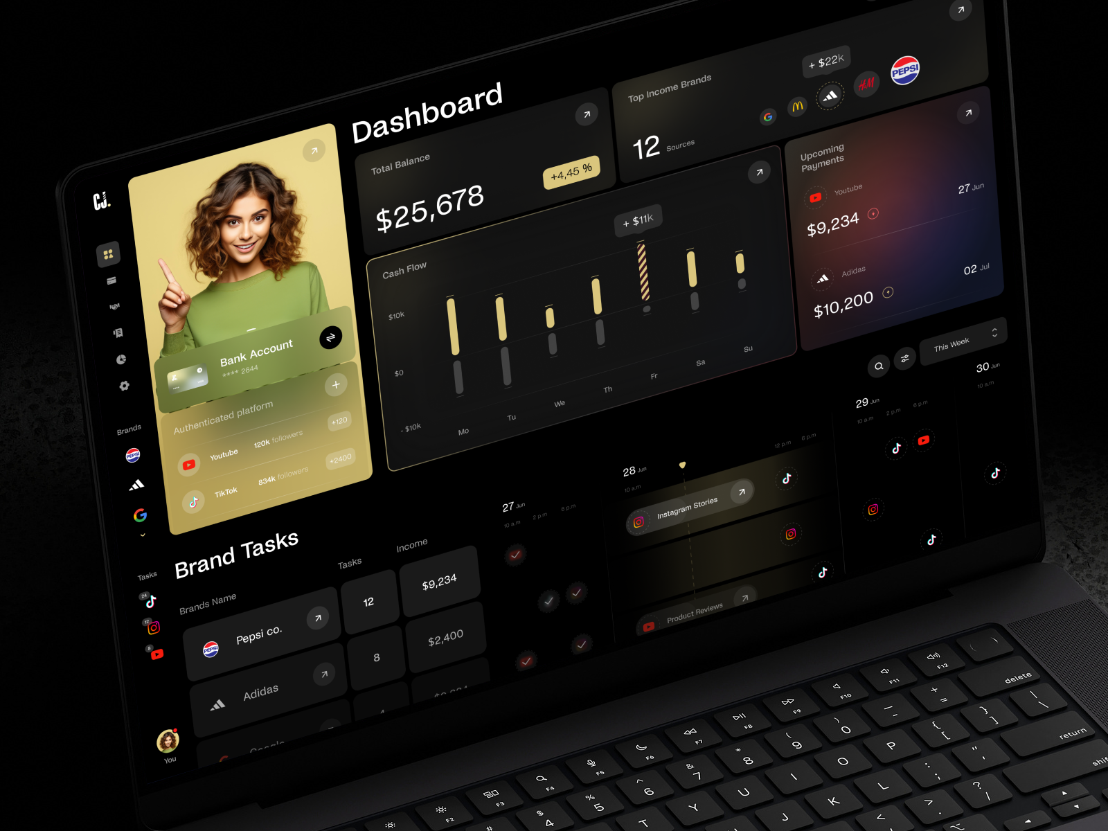 Creative Juice - AI Blogger Finance SaaS admin ai ai app app app design b2b blogger business crm dashboard design finance fintech product design saas software ui ux web web app