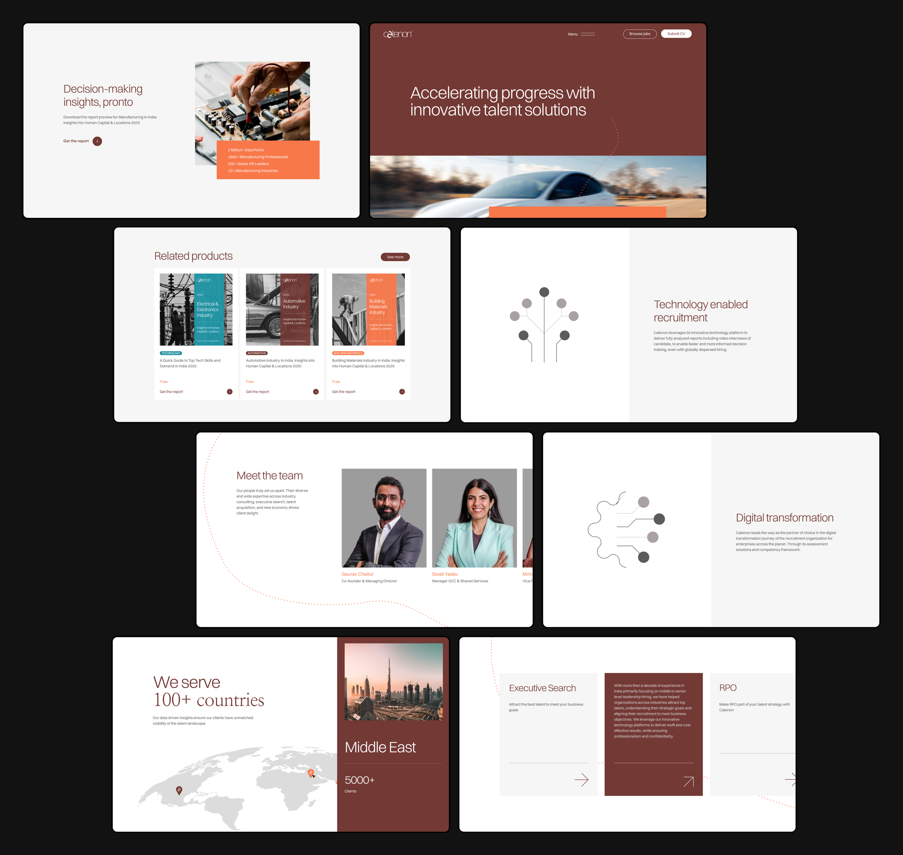 Web Design for Catenon India branding creative design graphic design illustration logo minimal ui ux website
