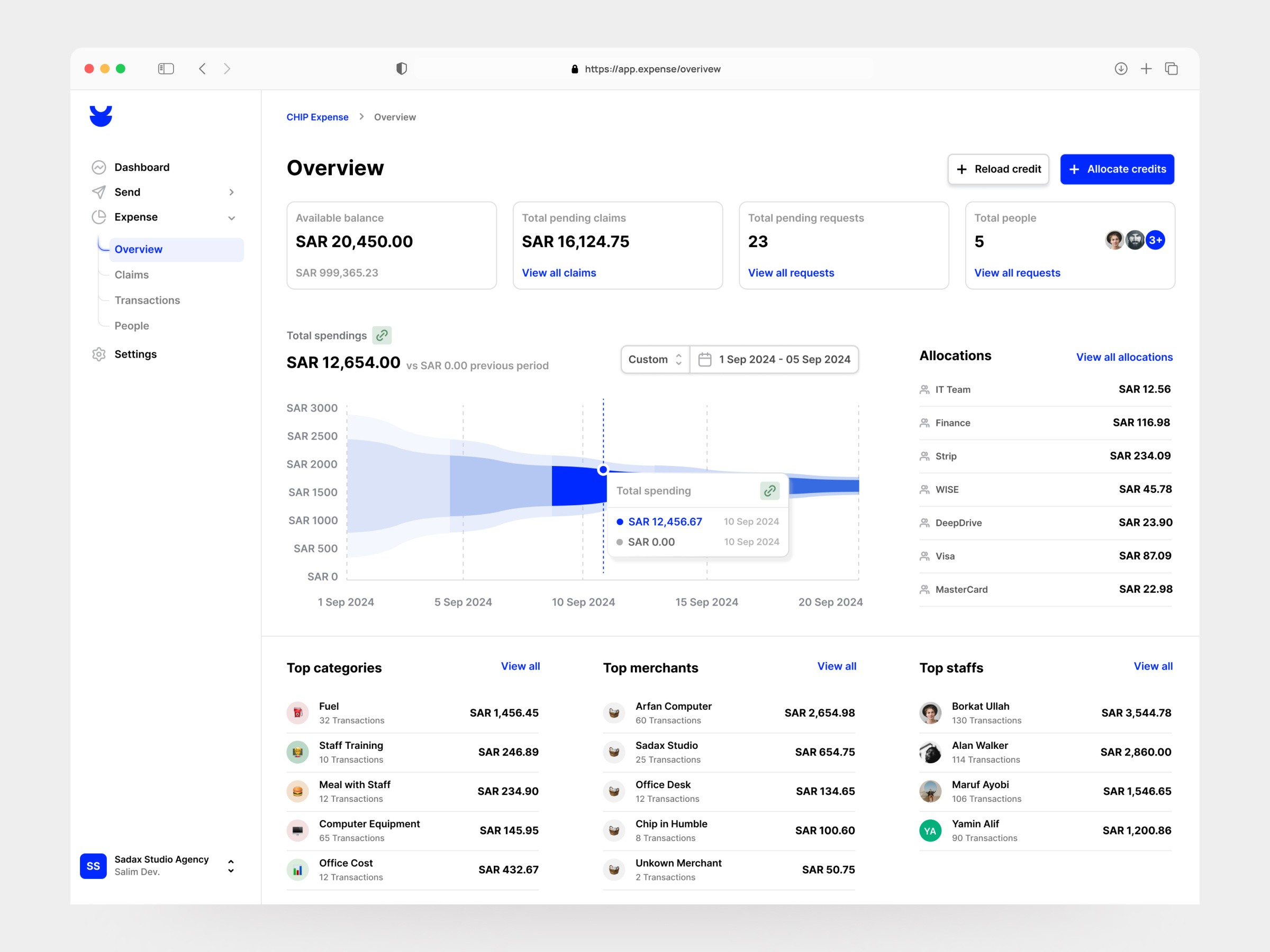 SaaS > Expense Overview clean crm dashboard design expense expense saas expense ui minimal overview saas ui ux