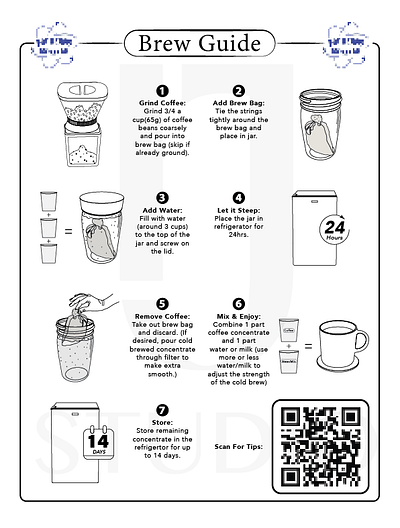 How to make coffee guide. graphic design illustration