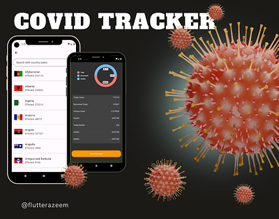Covid Tracker app ui ux