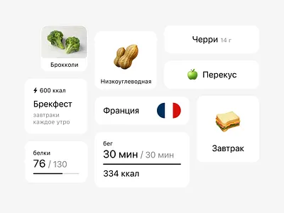 Be healthy app appdesign behance designer designinspiration designstudio figma food foodapp foodappdesign foodtracker mobileapp mobileappdesign ui userexpirience userinterface ux uxui