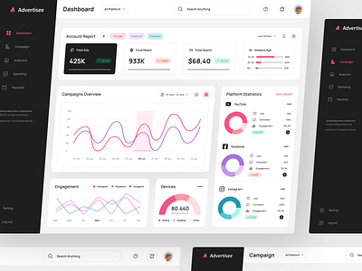 Advertisee - Ads Campaign Dashboard ads advertising app branding colourful dashboard design graphic design instagram red socialmedia typography ui ux youtube