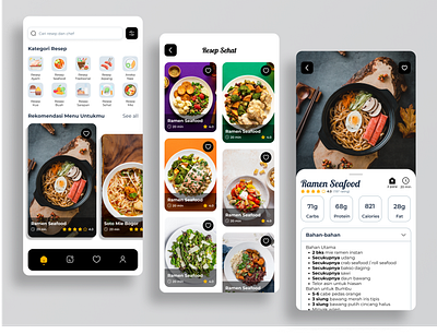 Food Recipe APP app beauty design design food illustration mobile app recipe simple design ui ux
