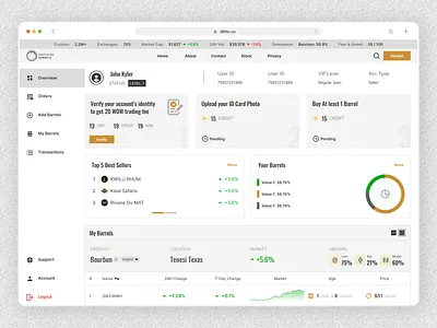 Distilled Barrels Website Design Project branding design graphic design identity ui ux visual visualidentity