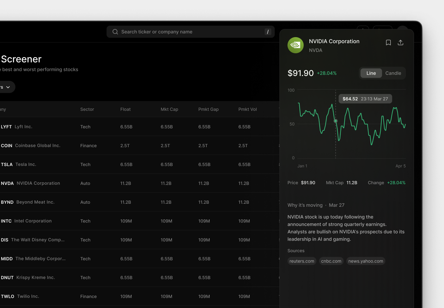 Ask Edgar - AI Summary Drawer ai chart drawer slideout stocks ui