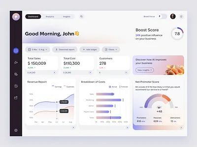 AI-boost dashboard design ai dashboard data gradient marketing sales ui uiux