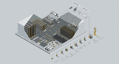 Jungheinrich isometric infographic corporate factory illustration industry isometric items online vector