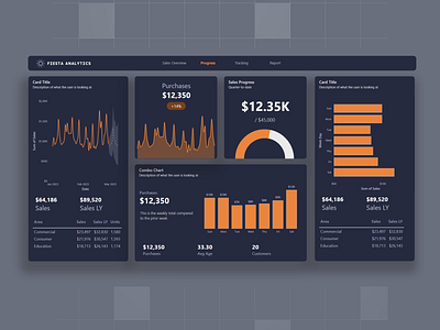 Power UI - Power BI Dashboard by Jon Sandmann on Dribbble