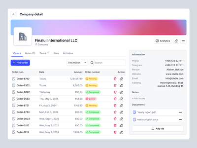 Company profile page admin ui company detail page company infomration ui company profile company profile ui crm orders list organizaion page saas saas admin ux