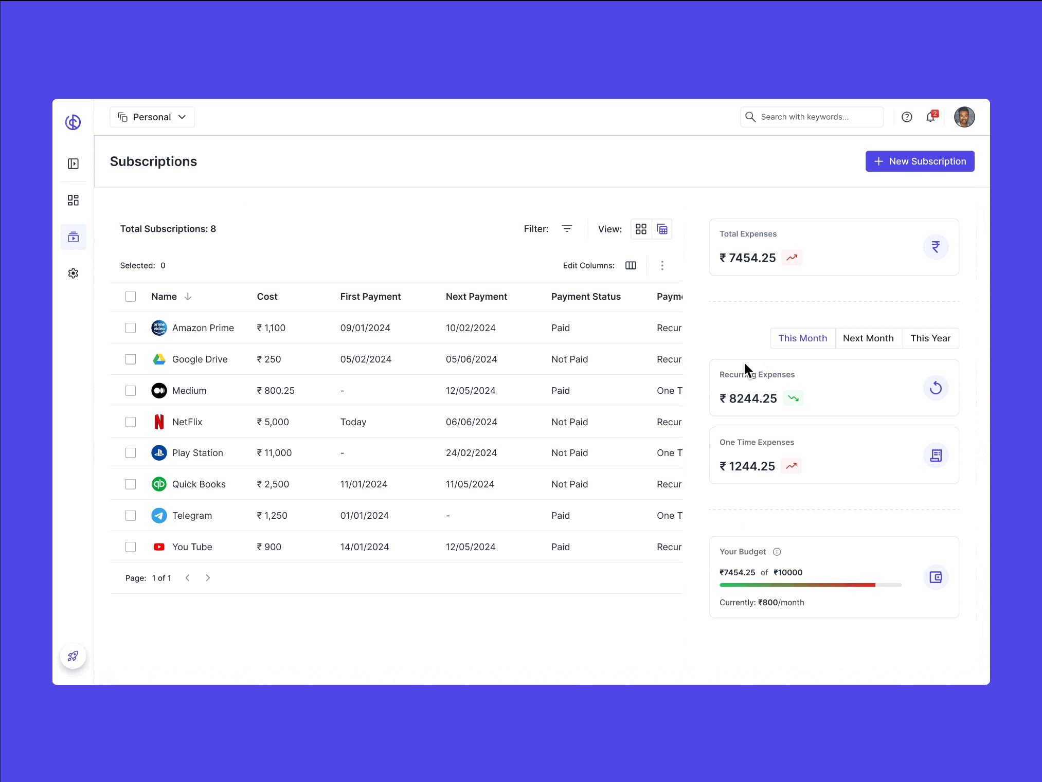 Modal View cards cards ui close button cta fields gif headings interaction interactive modal opening a modal pop up saas saas design shadow side nav table ui